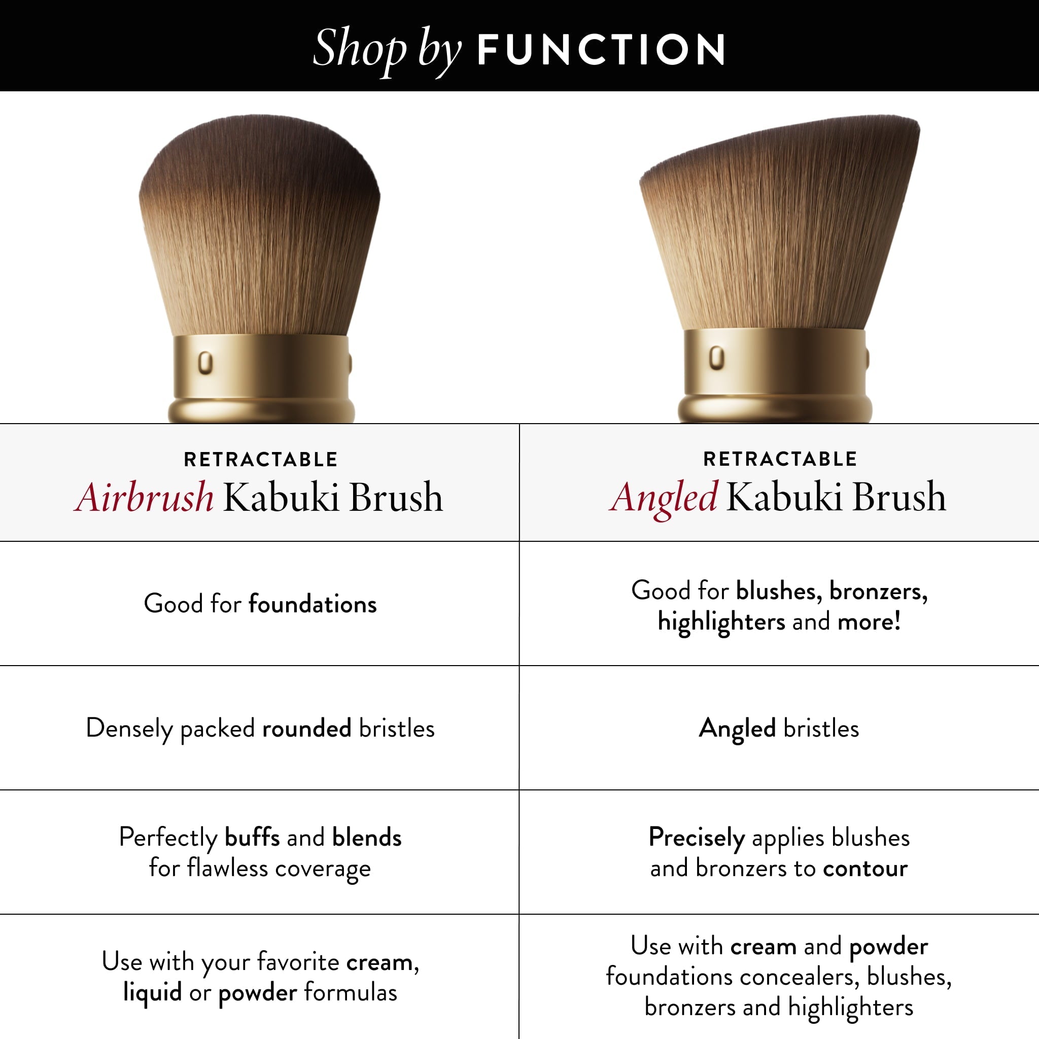 Brush Bestsellers